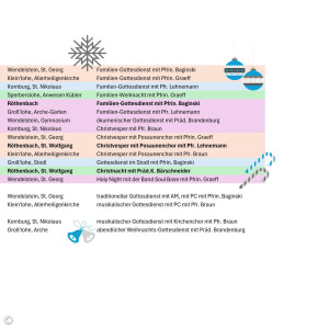 Liste der Gottesdienste an Weihnachten